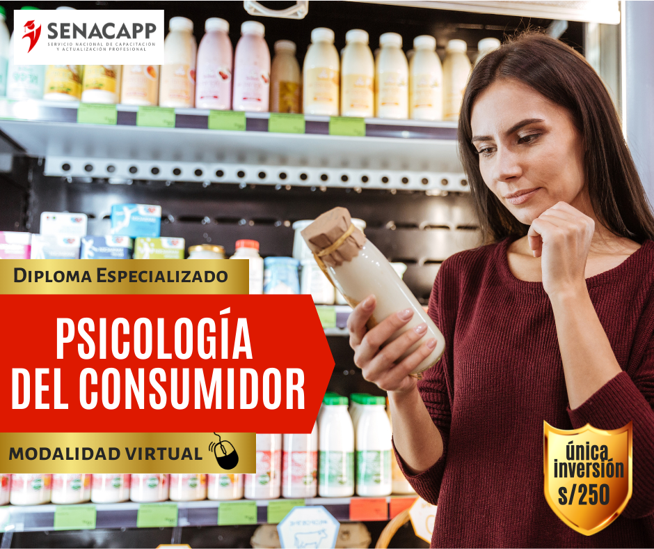 Psicología del Consumidor 
